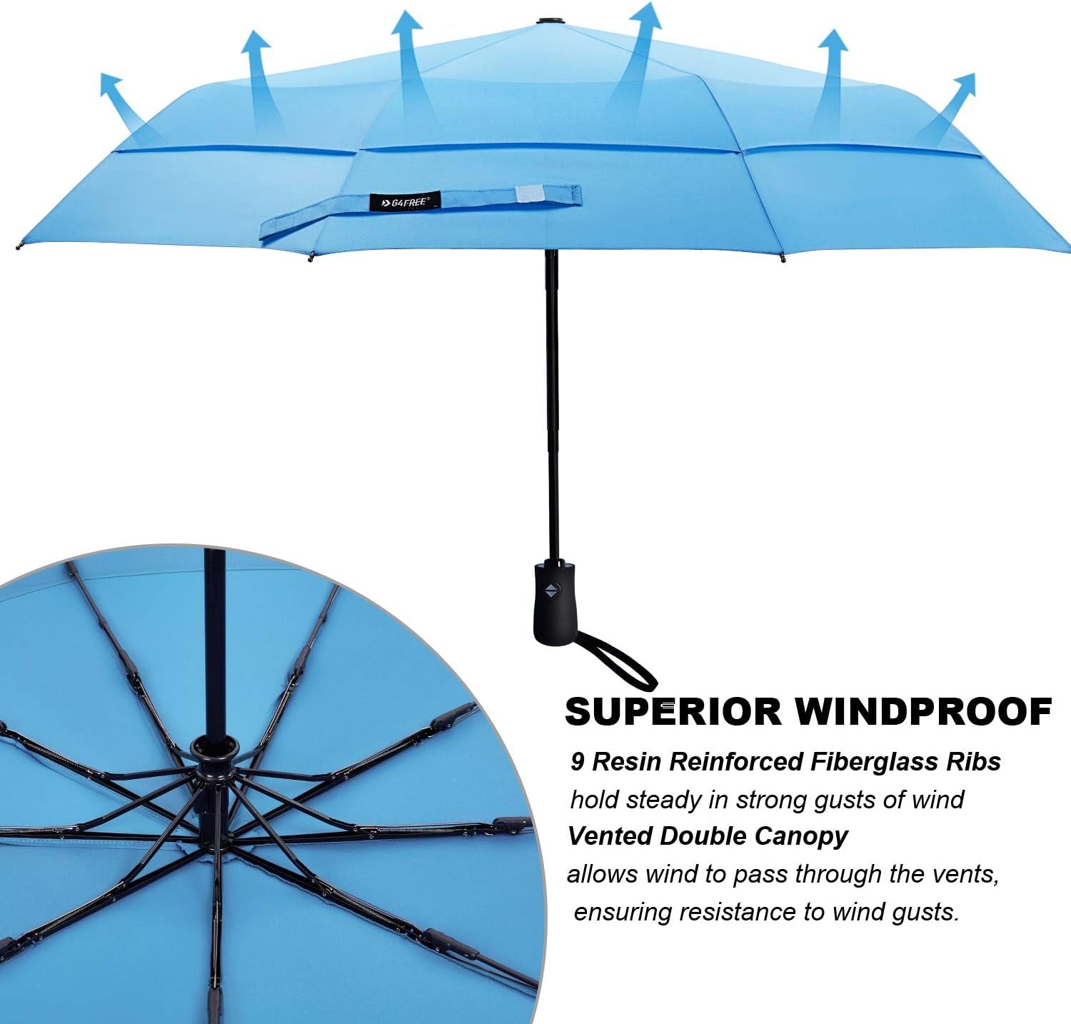42 Inch Compact Travel Umbrella, Windproof Small Folding Backpack Umbrella for Rain, Auto Open and Close Button(Sky Blue)