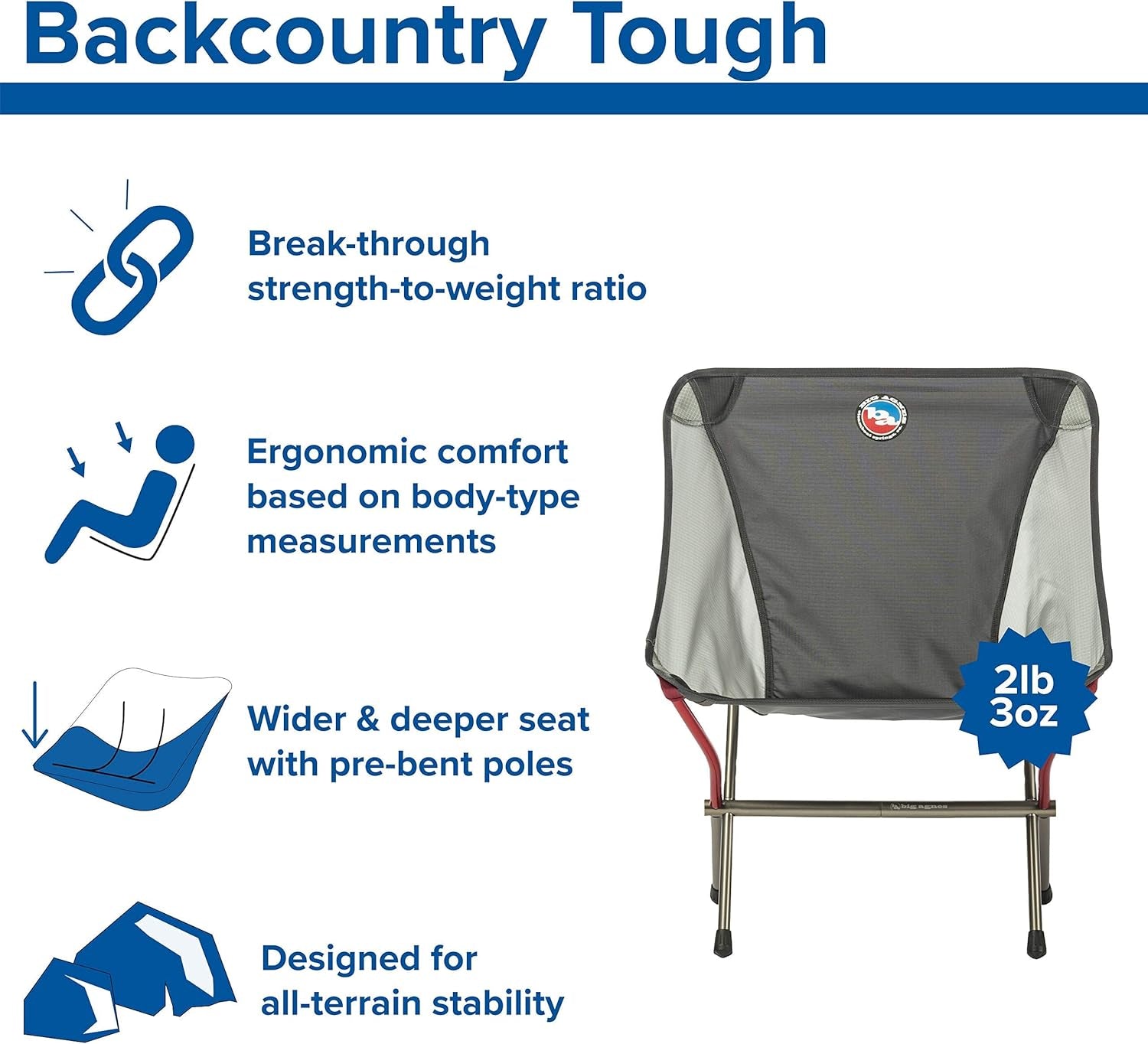 Mica Basin Chair- Ultralight, Portable Chair for Camping and Backpacking