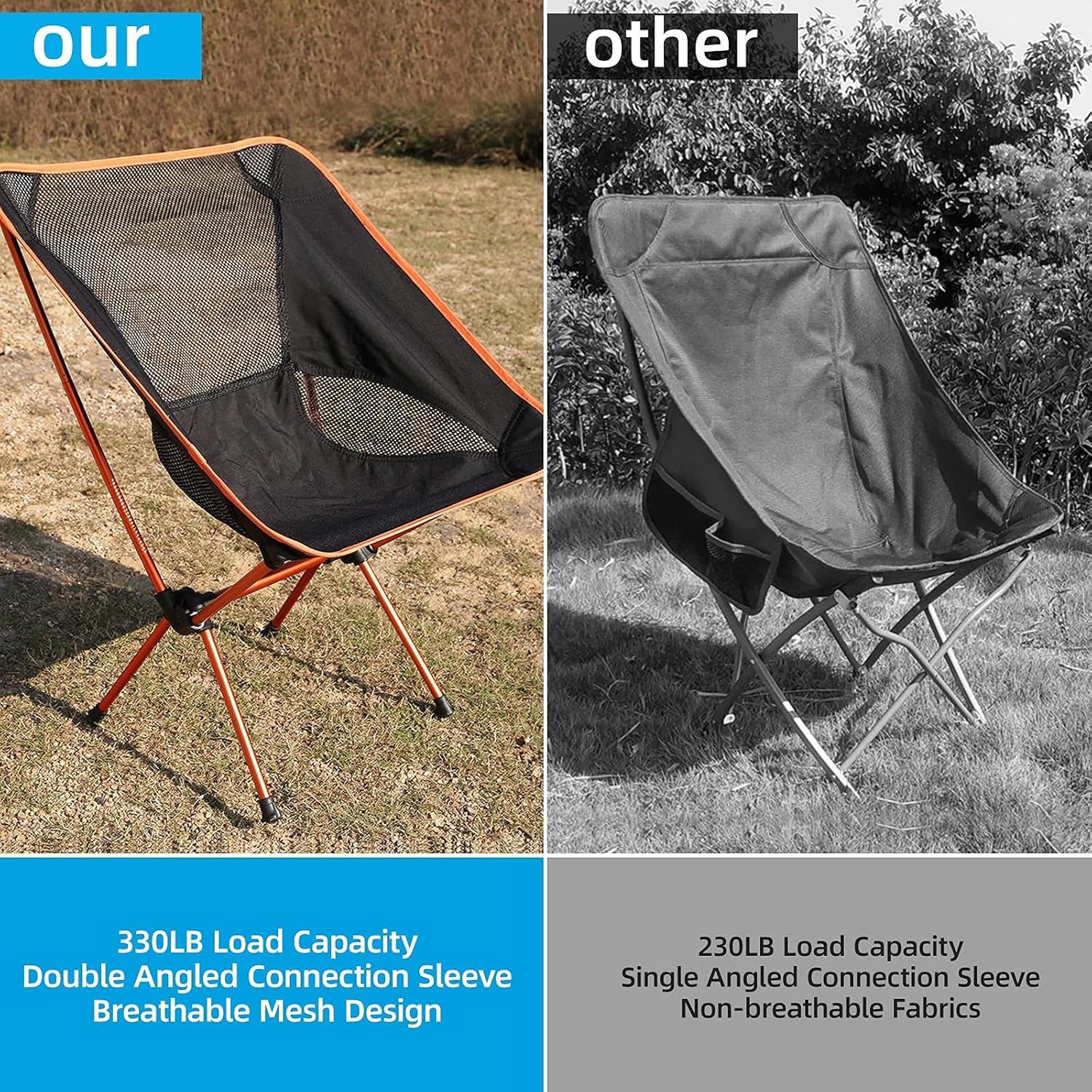 Portable Camping Folding Chairs,Ultralight Outdoor Backpacking Chairs,Compact Breathable Mesh Load Capacity 330Lb with Carry Bag for Outdoor Camp, Travel, Beach, Hiking Camping Seat