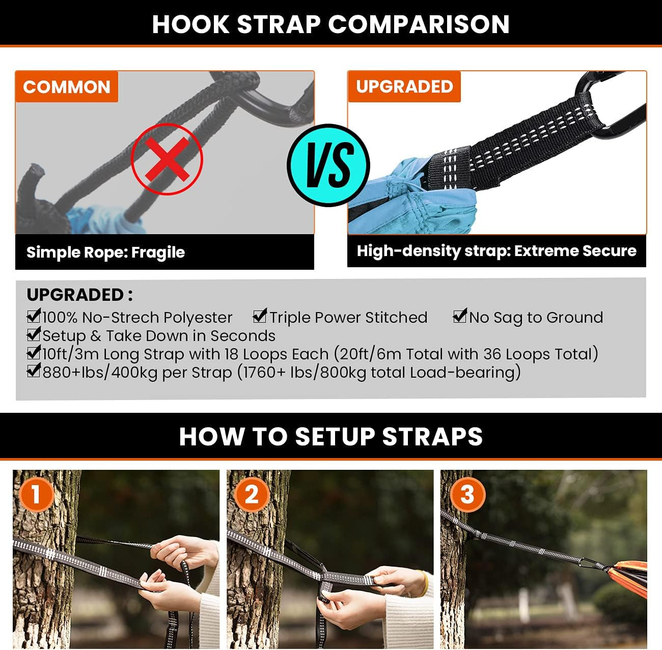 Double Layers Outdoor Hammock with Tree Straps German TUV Certificated Portable Camping Hammock for Two Lightweight for Backpacking Hiking Sports Travel Max Load of 880Lbs Cyan and Grey