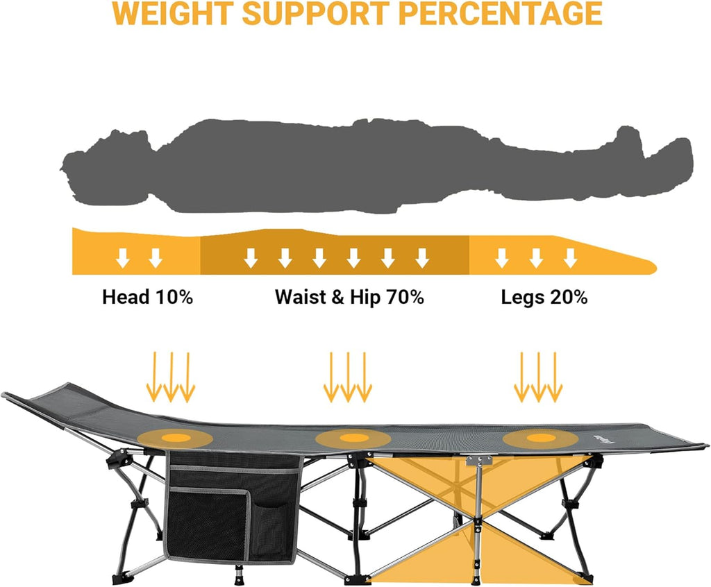 Folding Camping Cot for Adults,Portable Sturdy Sleeping Cot with Carry Bag Outdoor Lightweight Camping Bed Support 264 Lbs,Large Outdoor Foldable Travel Cots for Camping Beach Home Nap