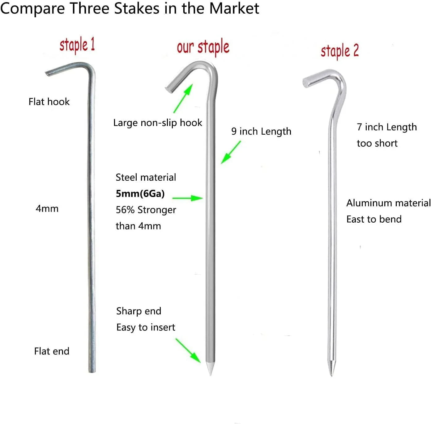 Tent Stakes 9 Inch, Tent Stakes Metal, Heavy Duty Camping Stakes, Metal Stakes Galvanized Rust-Free Yard Stakes, Metal Tent Spikes for Inflatables Outdoor Decorations, 30 Pack