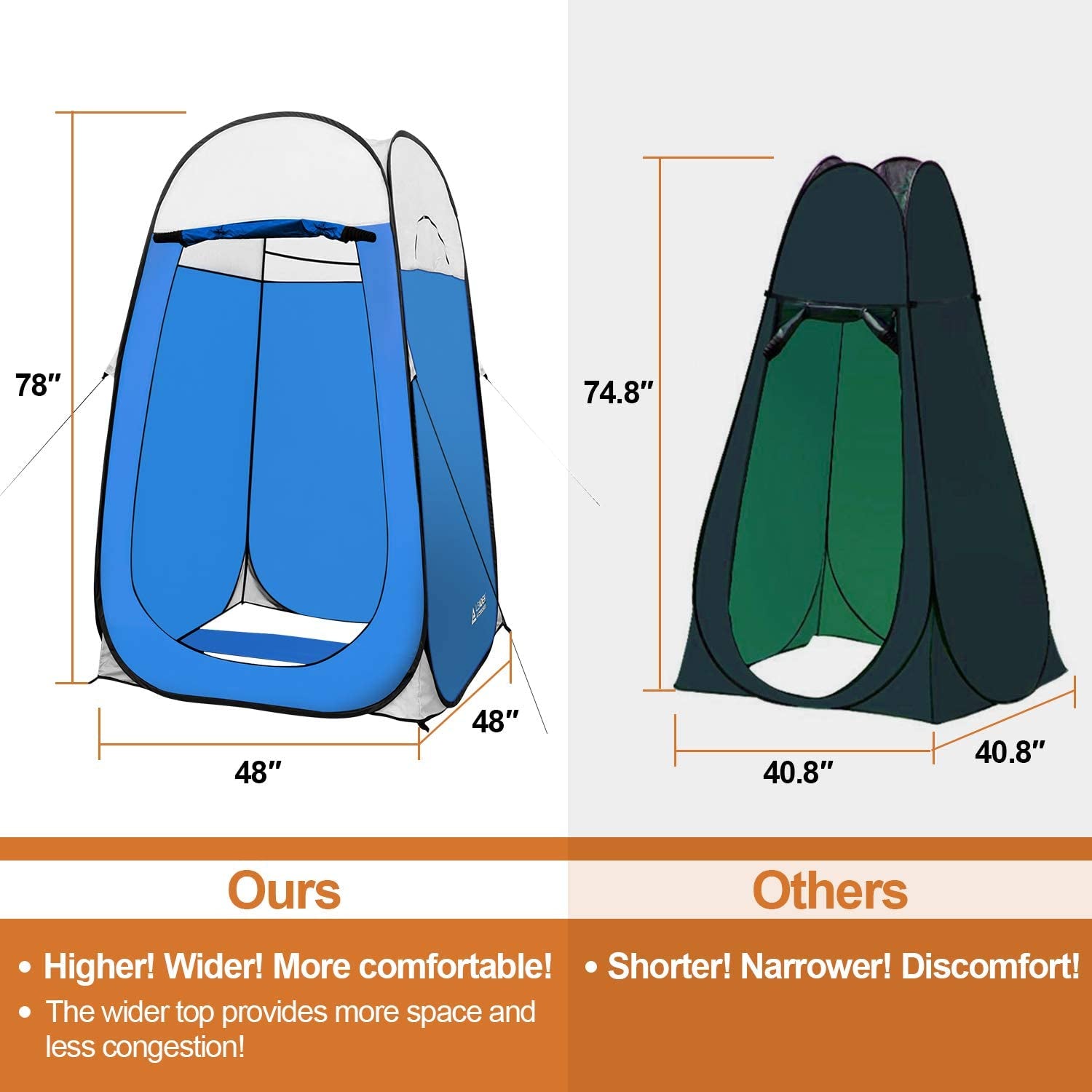 Pop up Shower Tent Dressing Changing Room Privacy Portable Camping Shelters 4' X 4' X 78" H Extra-Large Space