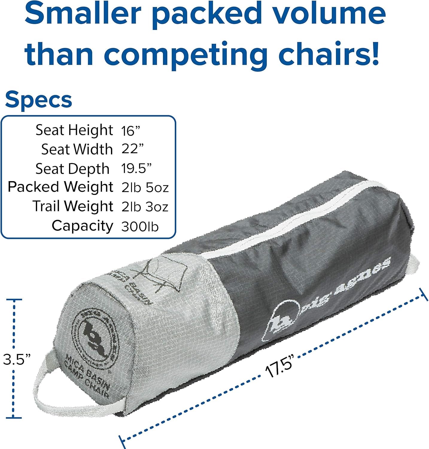 Mica Basin Chair- Ultralight, Portable Chair for Camping and Backpacking