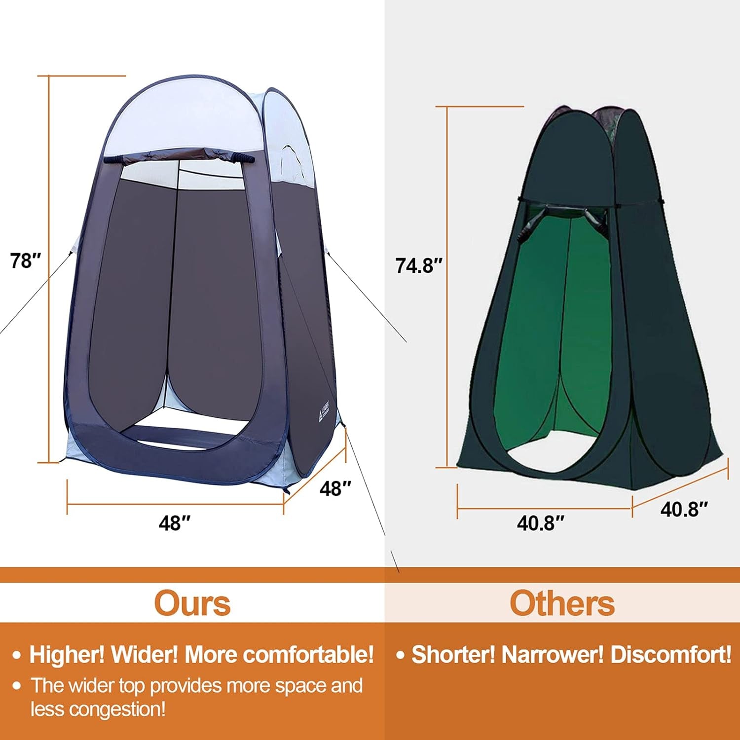 Pop up Shower Tent Dressing Changing Room Privacy Portable Camping Shelters 4' X 4' X 78" H Extra-Large Space