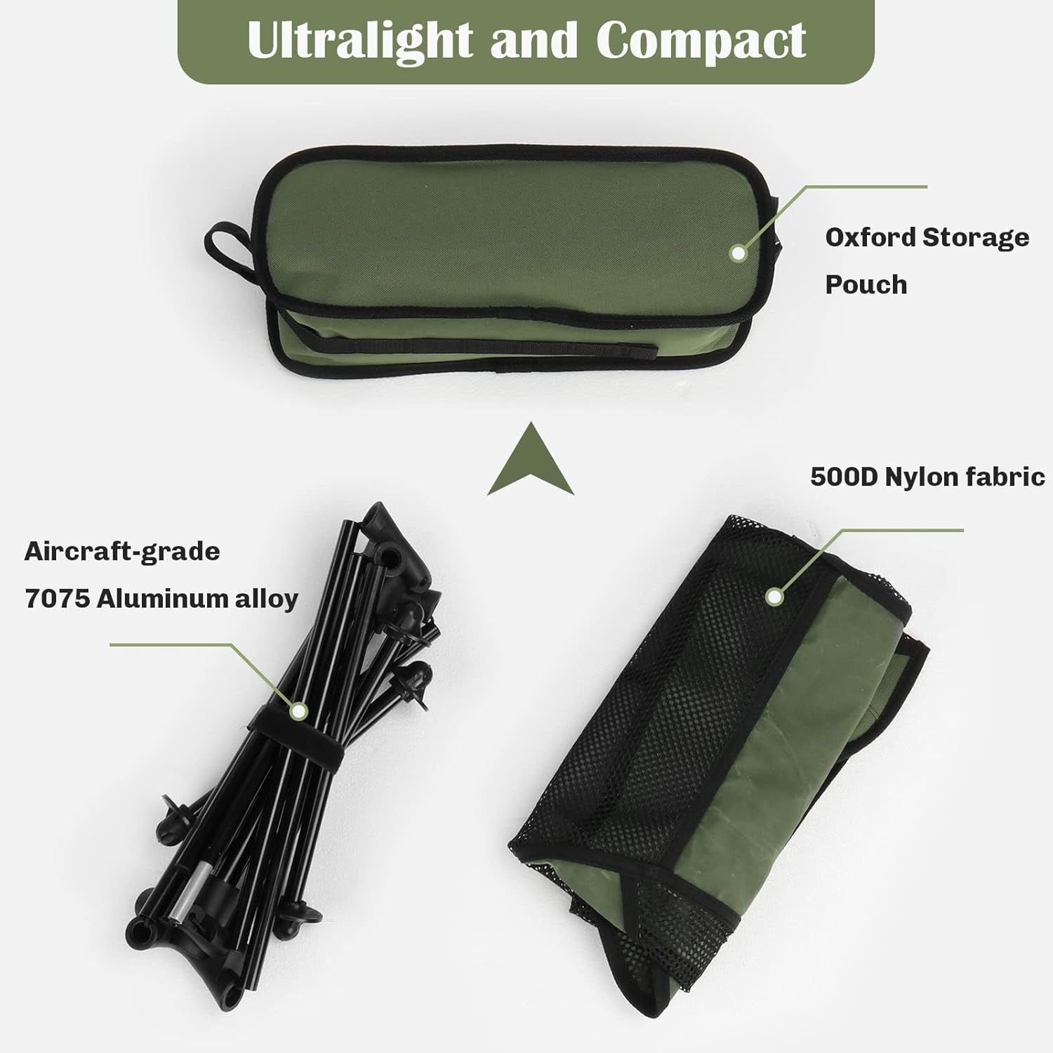Ultralight Camping Chair, Outdoor Compact Folding Chairs, Camp Chair Supports 220 Lbs with Side Pockets, Quick Setup Backpacking Chairs for Camping, BBQ, Beach, Travel, Picnic (Black)