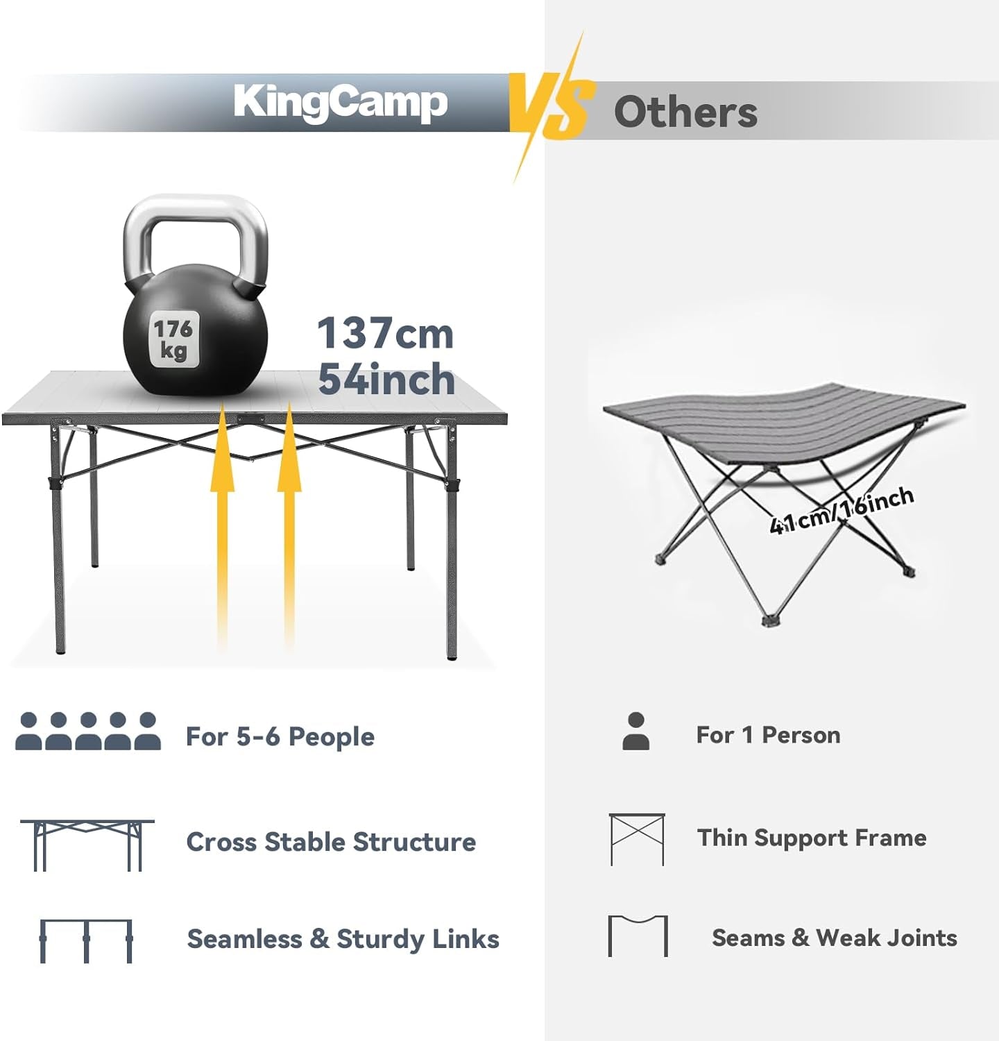 Camping Table Folding Portable Table Aluminum Roll up Lightweight Foldable Large Camp Table for Indoor Outdoor Picnic Backyard, 53.5"X27.5"